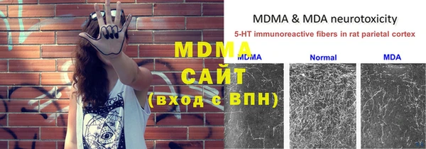 бутират Верея